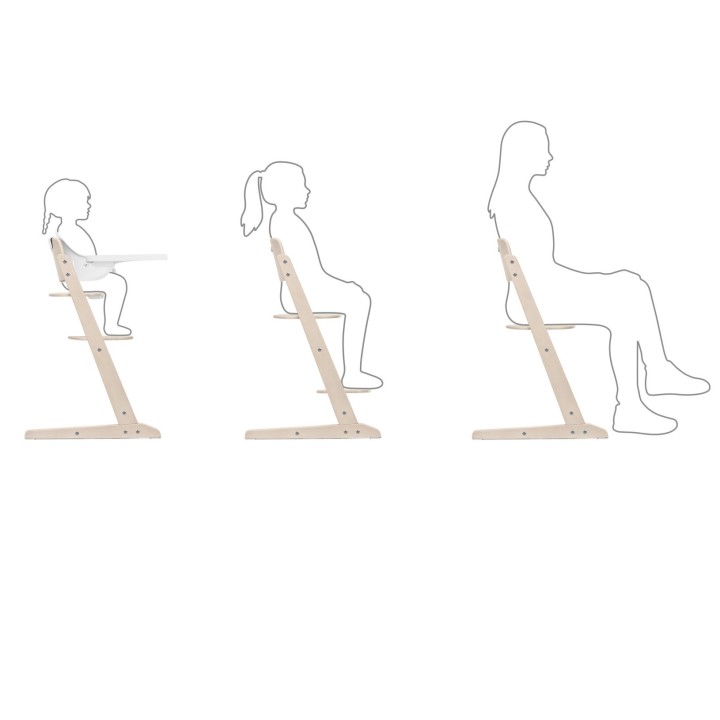 Trona Iris 3 en 1 de Cybex - All Natural Light