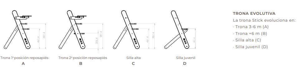 Trona Evolutiva Micuna Stick